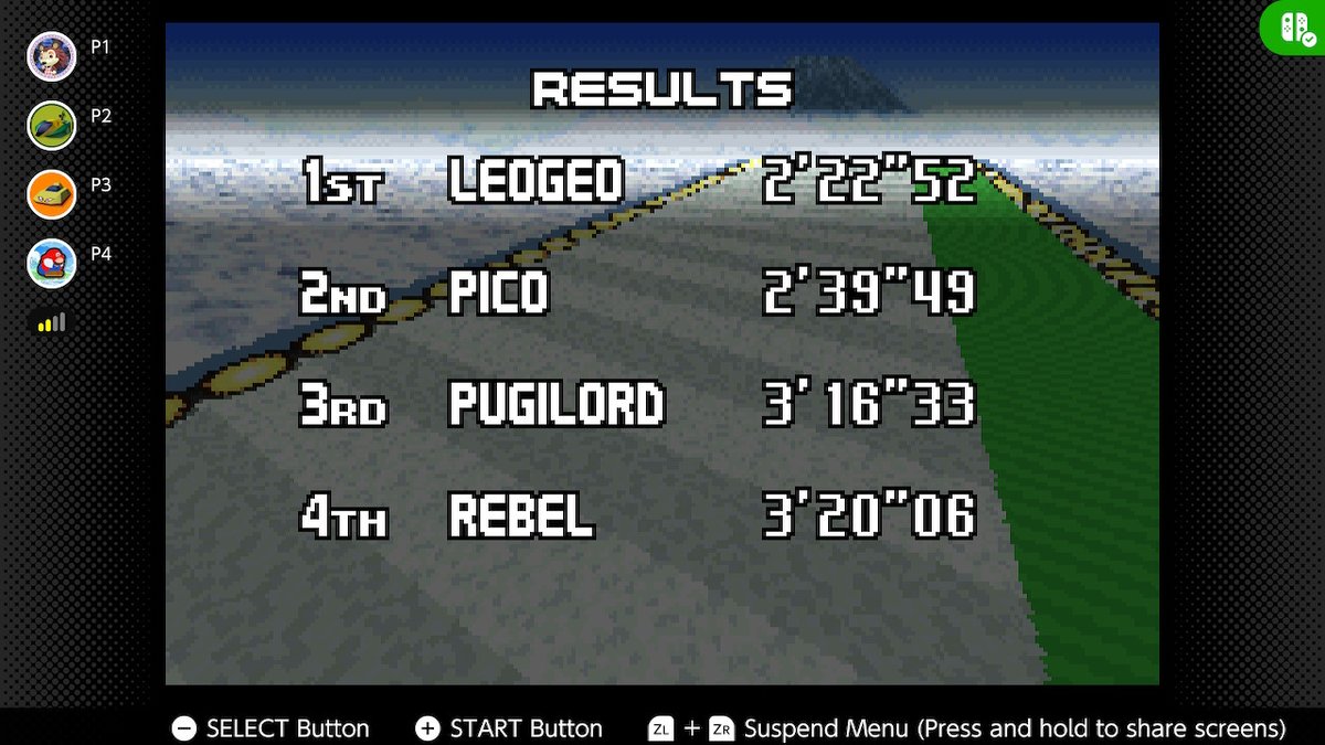 LeoGeo_64's tweet image. For the longest time, I&apos;ve always wanted to play this game&apos;s multiplayer with other people. And now I finally can and I couldn&apos;t have asked for a better group to play this with than with @dasnoivern @R3BEL_SHARK and @PugiLord776 

#fzeromaximumvelocity #fzero