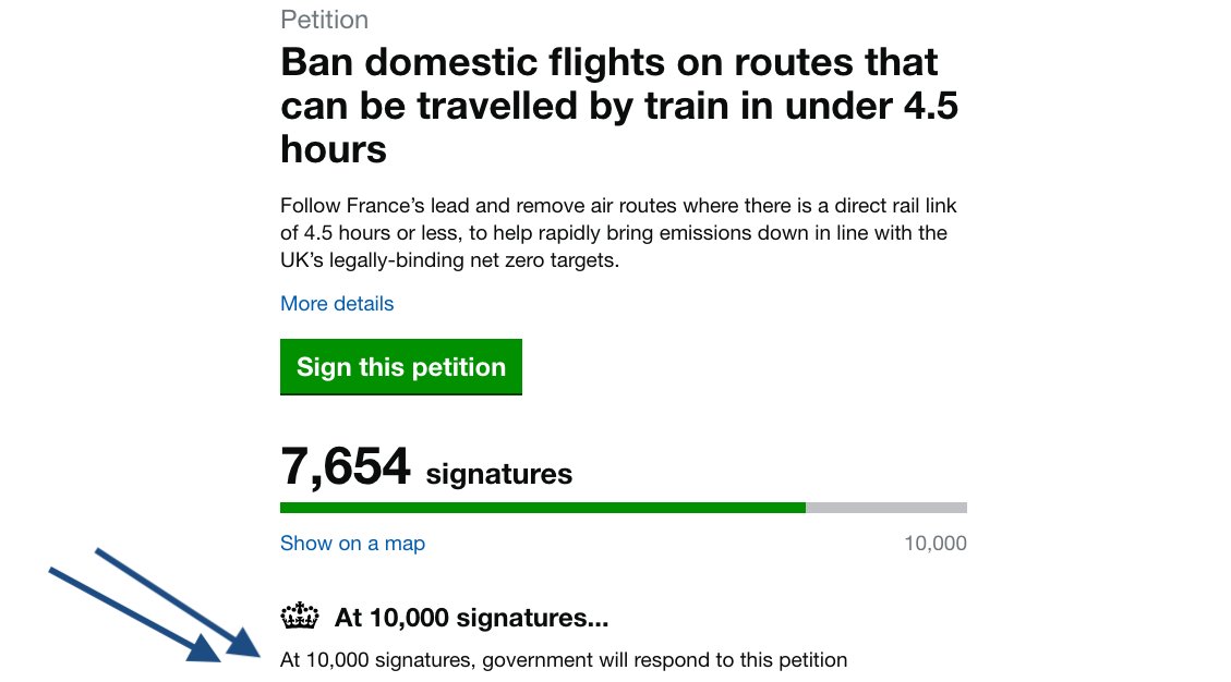 Over 3/4 of the way there on our petition to remove domestic flight routes where there's a direct train.

Help us reach 10k signatures by 2nd May by signing and sharing 🙏 petition.parliament.uk/petitions/6499…

We need this govt to prioritise low-carbon travel #TrainsNotPlanes