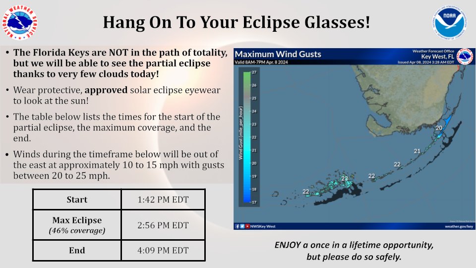The FL Keys are not in the path of totality, but we will have ~46% of the sun covered during the eclipse! Remember, if you are going to look at the partial eclipse, you have to wear protective, approved eyewear! Don't damage your eyes today! #FLKeys #KeyWest #TotalEclipse