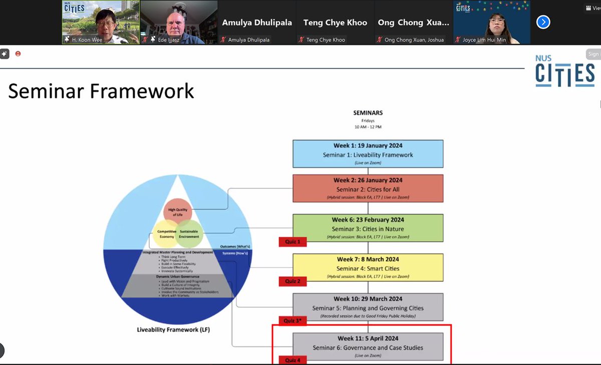 It was a pleasure to give my lecture on urban governance and the evolution of the city of Medellin, Colombia, to more than 600 students in the @NUSingapore class on cities and the Livability Framework