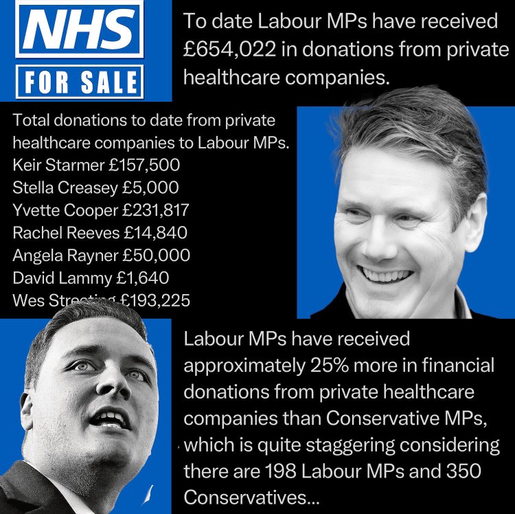 @Keir_Starmer You’re planning to sell it off. We see you. You’re a liar and a threat to our #NHS You serve your donors #DontVoteLabour