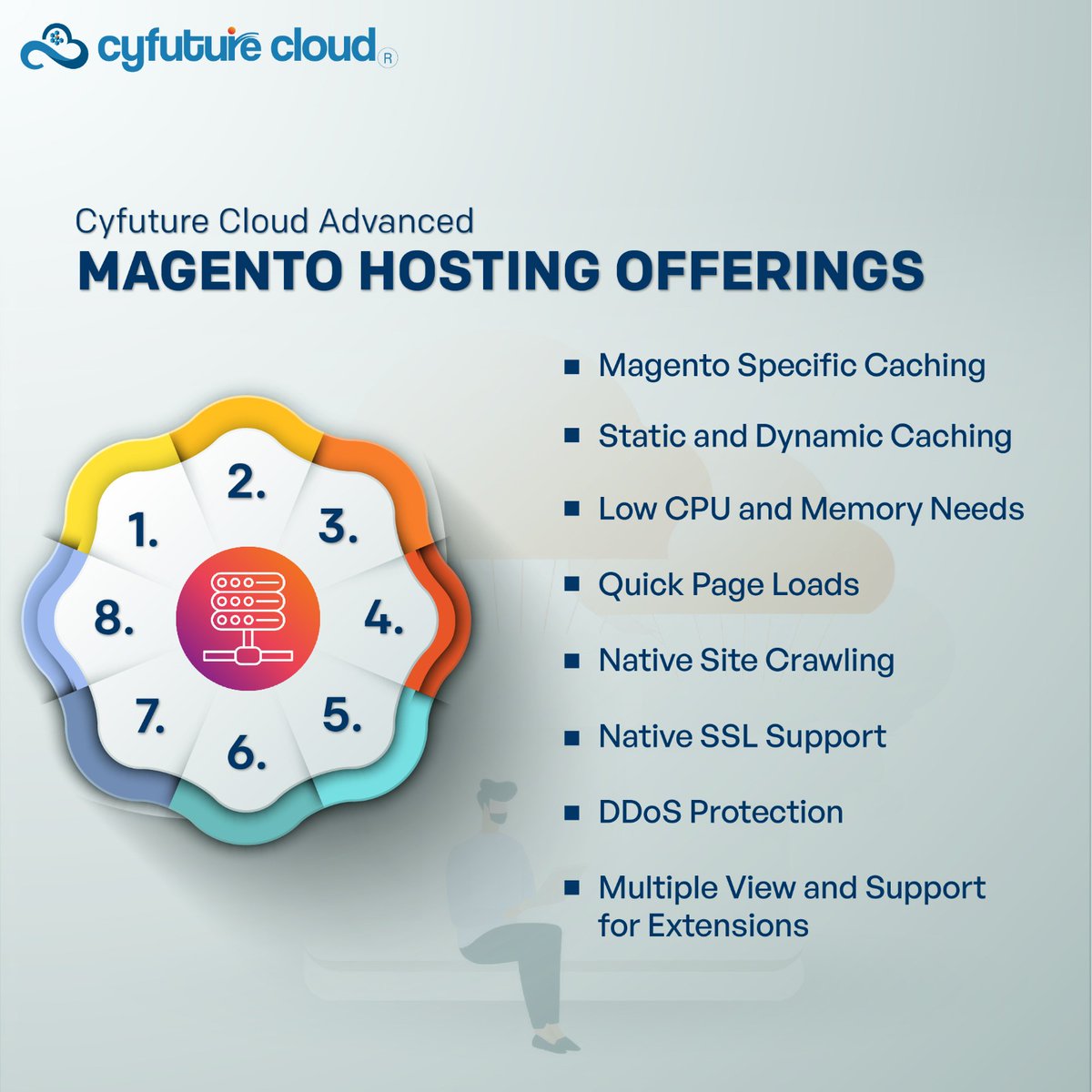 Cyfuture Cloud has you covered for lightning-fast page loads and top-notch security, from Magento-specific caching to native SSL support. Explore more: cyfuture.cloud/magento-hosting

#magentocloudhosting #cloudhosting #fastestcloudsolution #cloudservices #cyfuture #cyfuturecloud