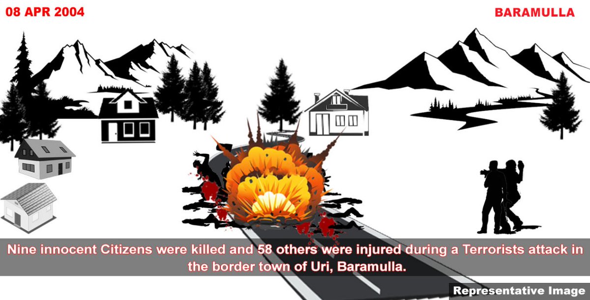 ➡ThisDayThatYear: 08 Apr 2004  

Nine innocent #Citizens were killed and 58 others were injured during a Terrorists attack in the border town of Uri, #Baramulla.

#Kashmir 
@adgpi 
@NorthernComd_IA
@OfficeOfLGJandK