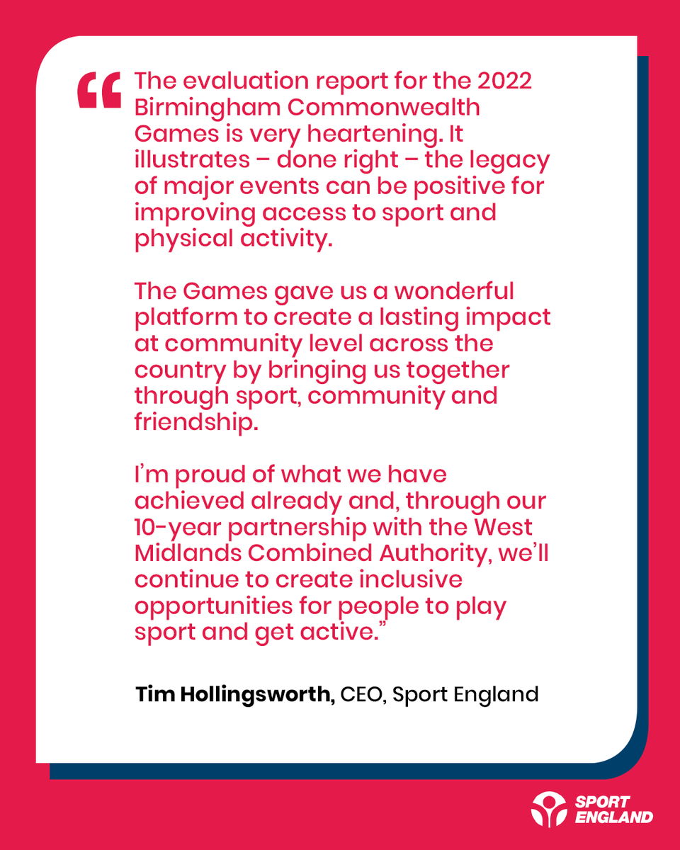 'The evaluation report for the 2022 Birmingham Commonwealth Games is very heartening. It illustrates – done right – the legacy of major events can be positive for improving access to sport and physical activity.' - @tphollingsworth 🗣️ The positive impact of hosting major…