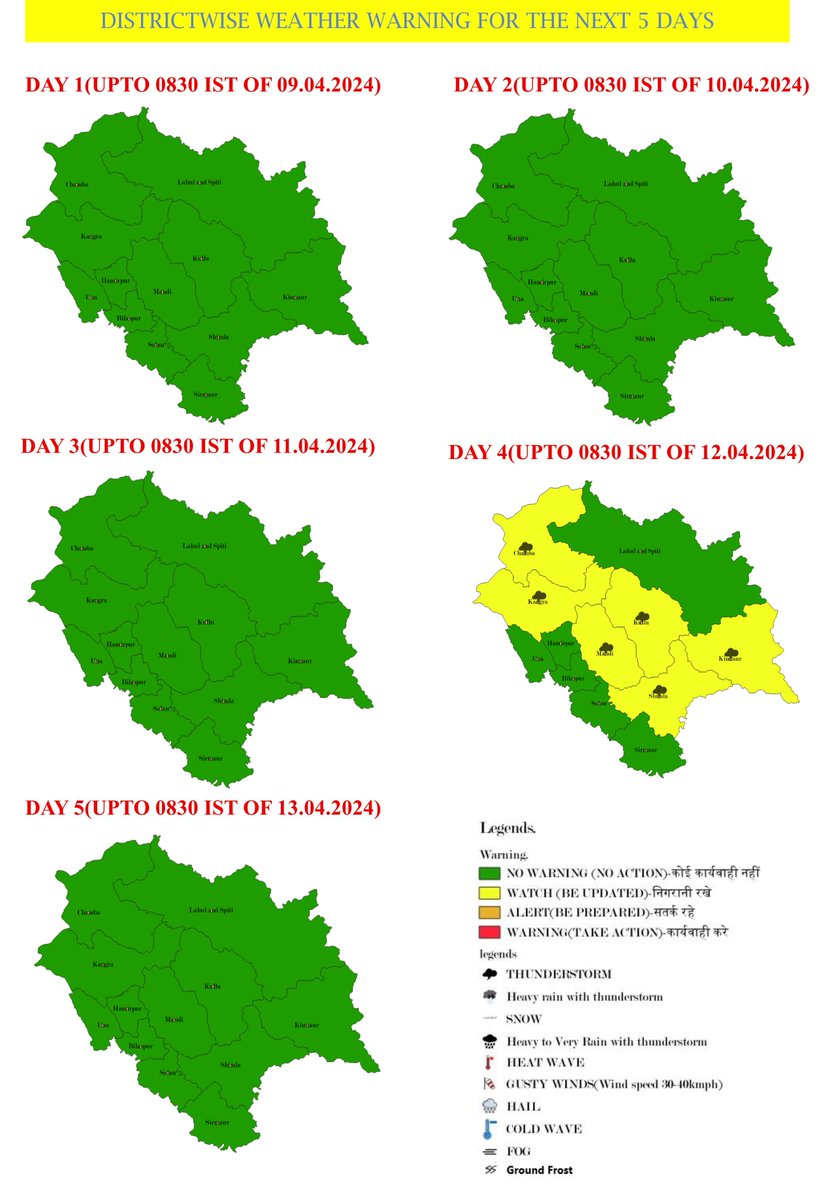 Weather Forecast and Warning dt. 08.04.2024