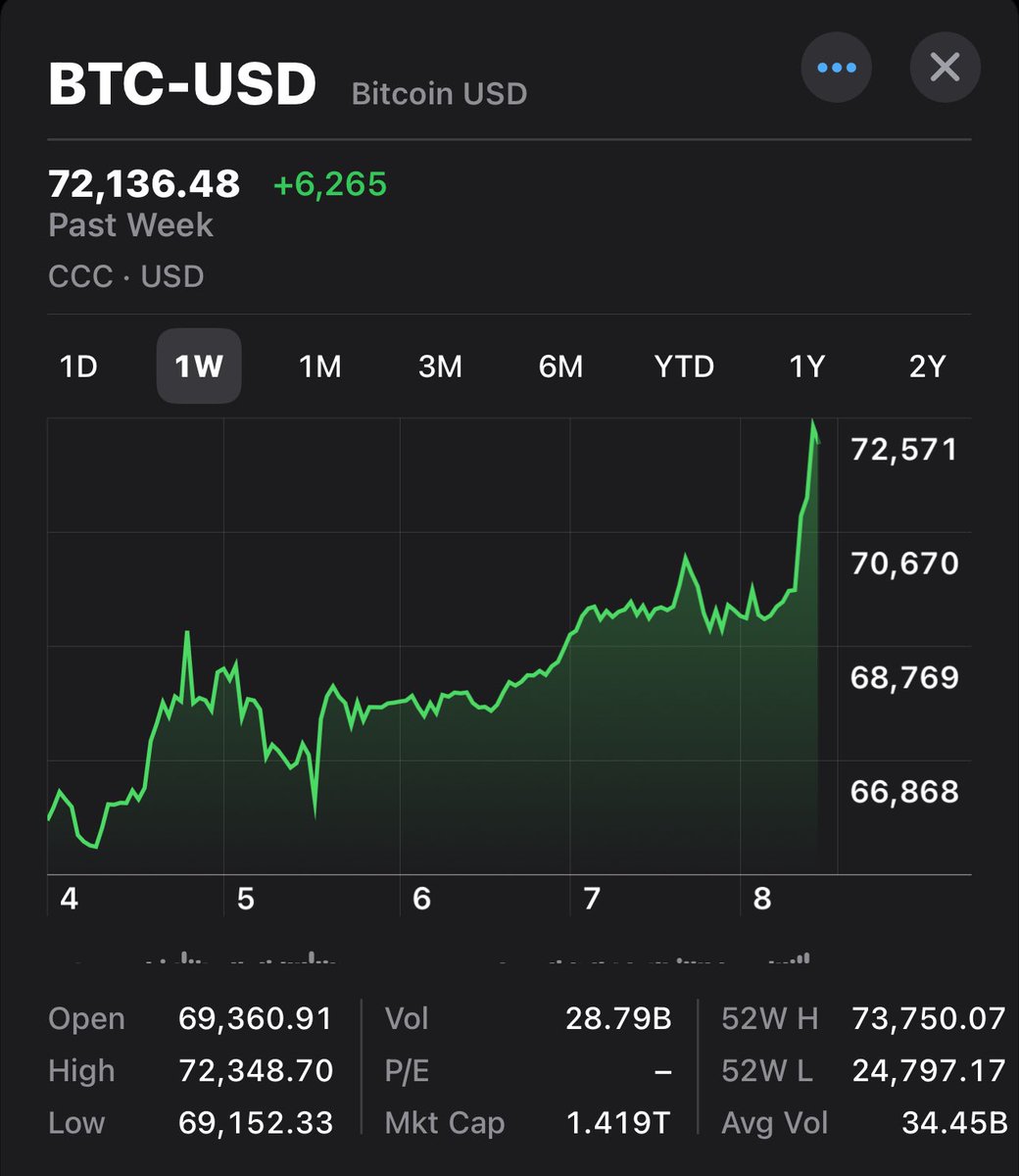 Harrison Waddell tweet media