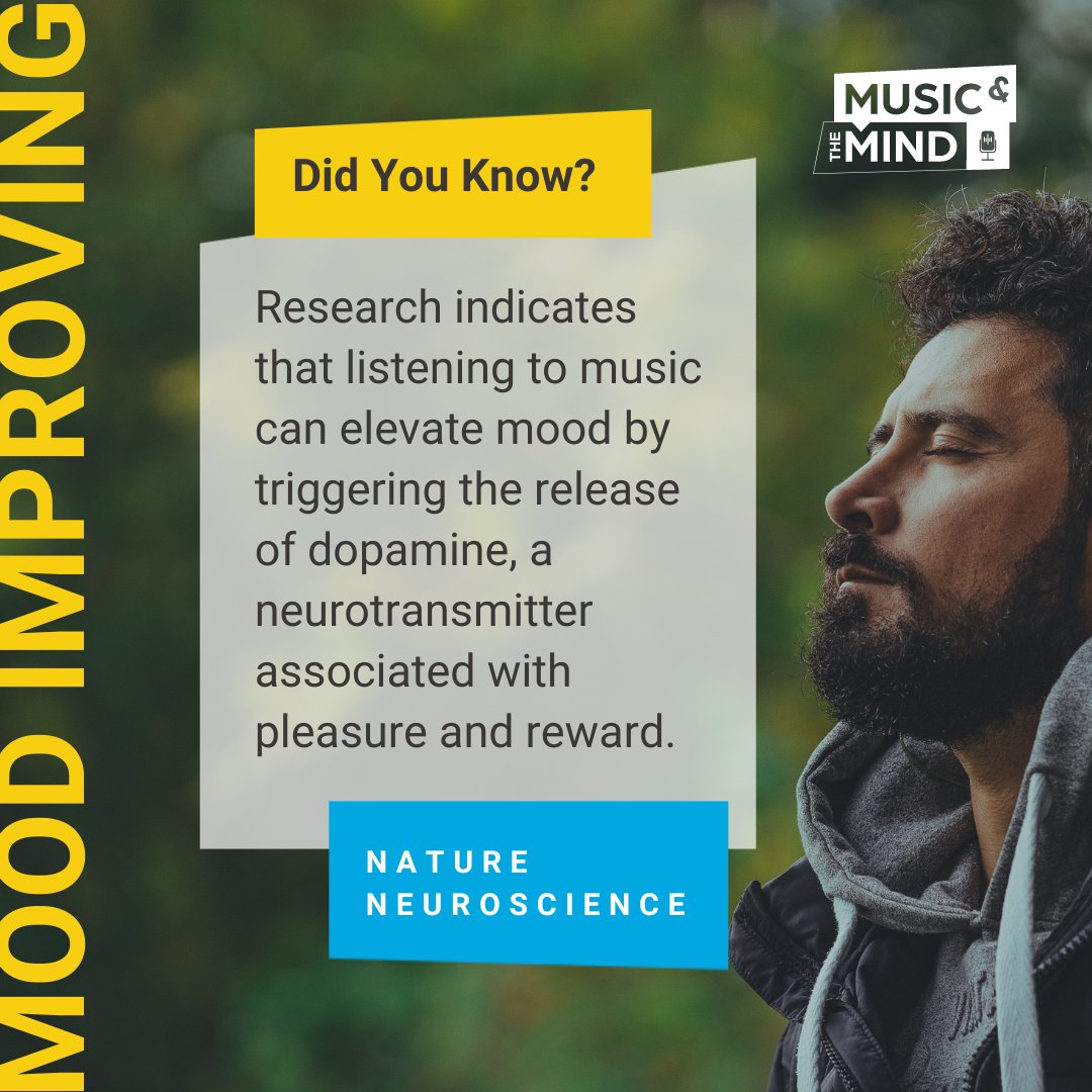 🎶 Need a pick-me-up? 🌟 Music releases dopamine, boosting mood! Tune in to explore more about music's benefits in our latest episode. Available on all podcast platforms. Tune in now! #MusicAndTheMind #Anxiety #Podcast @moodwatchers @rossainsliemus @drdavidlewis1