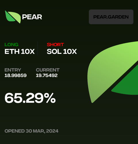birfday present from $eth / $sol