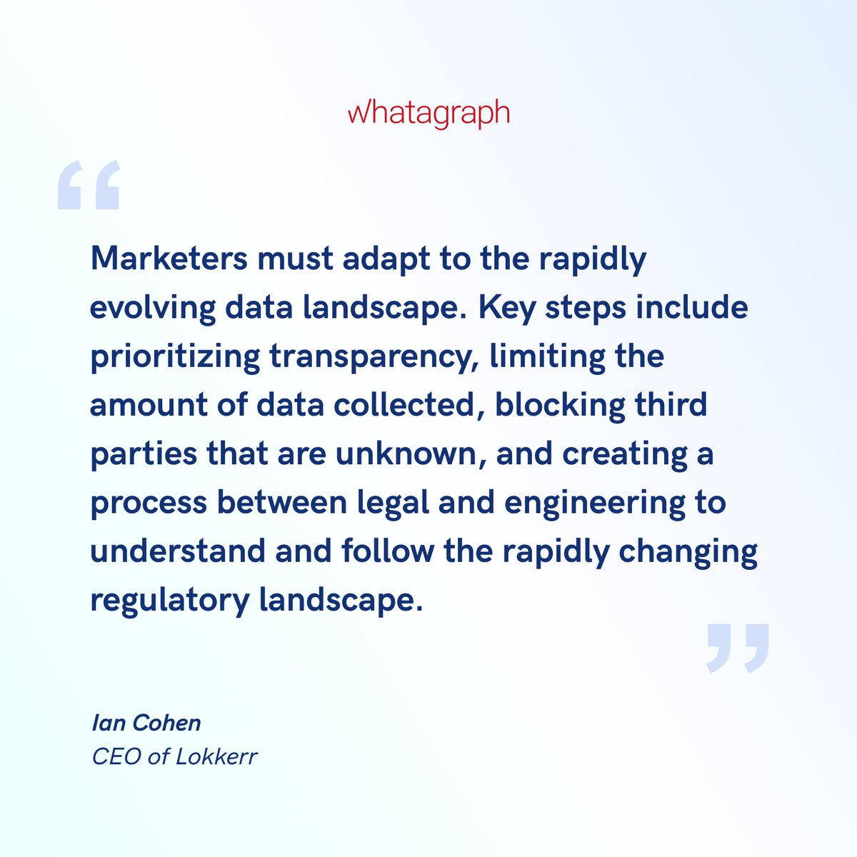 Whatagraph tweet media