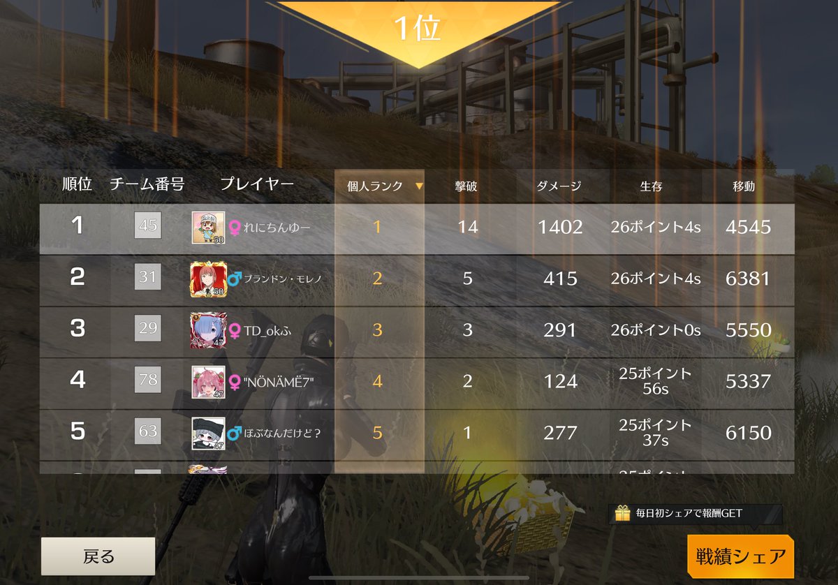 _0x0r's tweet photo. エイムいいっすね https://t.co/bdQ5YU0MsH