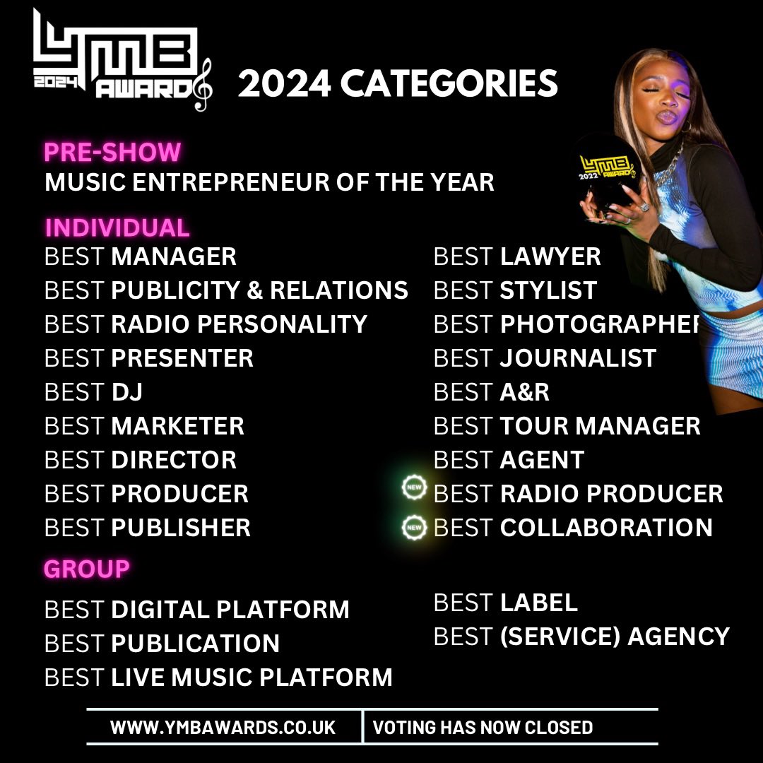 //YOUNG MUSIC BOSS AWARDS 2024 🏆: The YMBA IS around the corner!! Celebrating executive and entrepreneurial talent behind some of the biggest No.1s, Campaigns, Deals, Records etc. In UK Music!! Last chance to secure your table #ymbawards2024 ymbawards.co.uk/vote