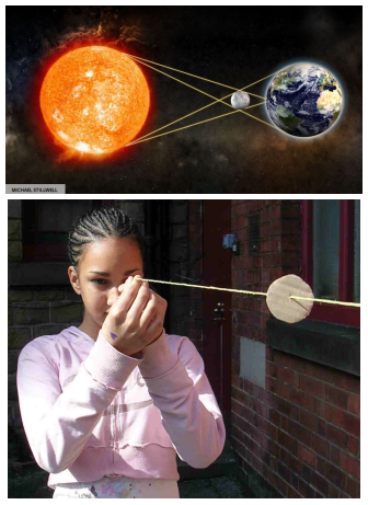 Because of the solar eclipse which is happening today, we are publishing 'Why does the Sun disappear? Demonstrate what happens when the Moon hides the Sun'.
Free download: earthlearningidea.blogspot.com