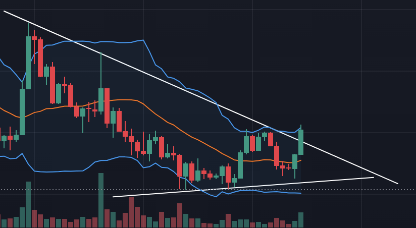 CryJibs Wynn tweet media