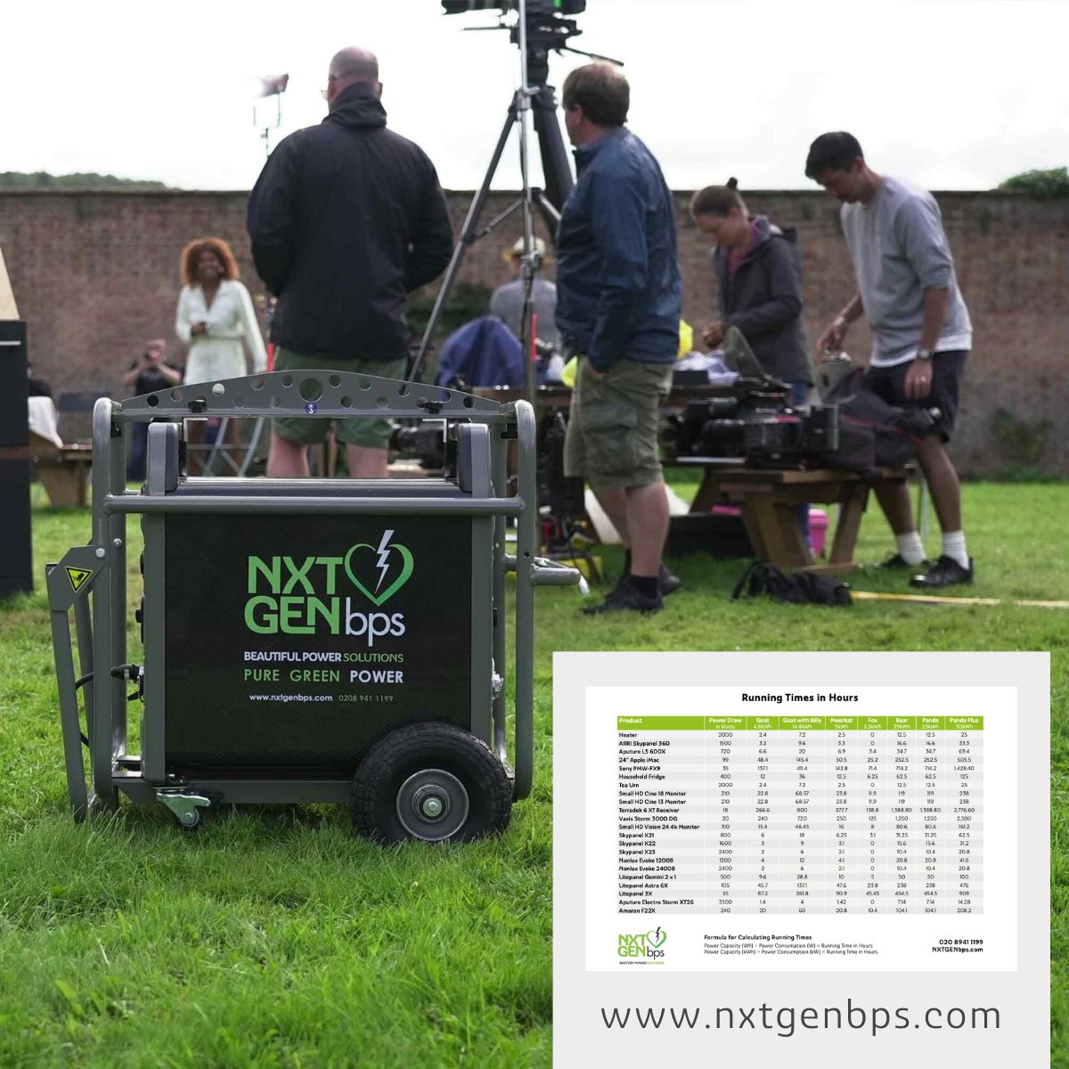 If you’d like more information about the running times of our innovative #zeroemissions generators, we’ve put together a handy quick reference guide for ease. Find it at: bit.ly/3PwNlUU 

#PortablePower #SustainableEnergy #GreenEnergy #BatteryPower #GreenPower