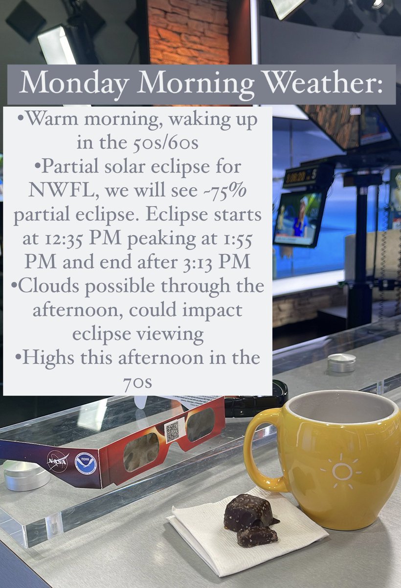 Happy solar eclipse Monday! We will have some clouds around for the afternoon that could impact our viewing of the partial eclipse.