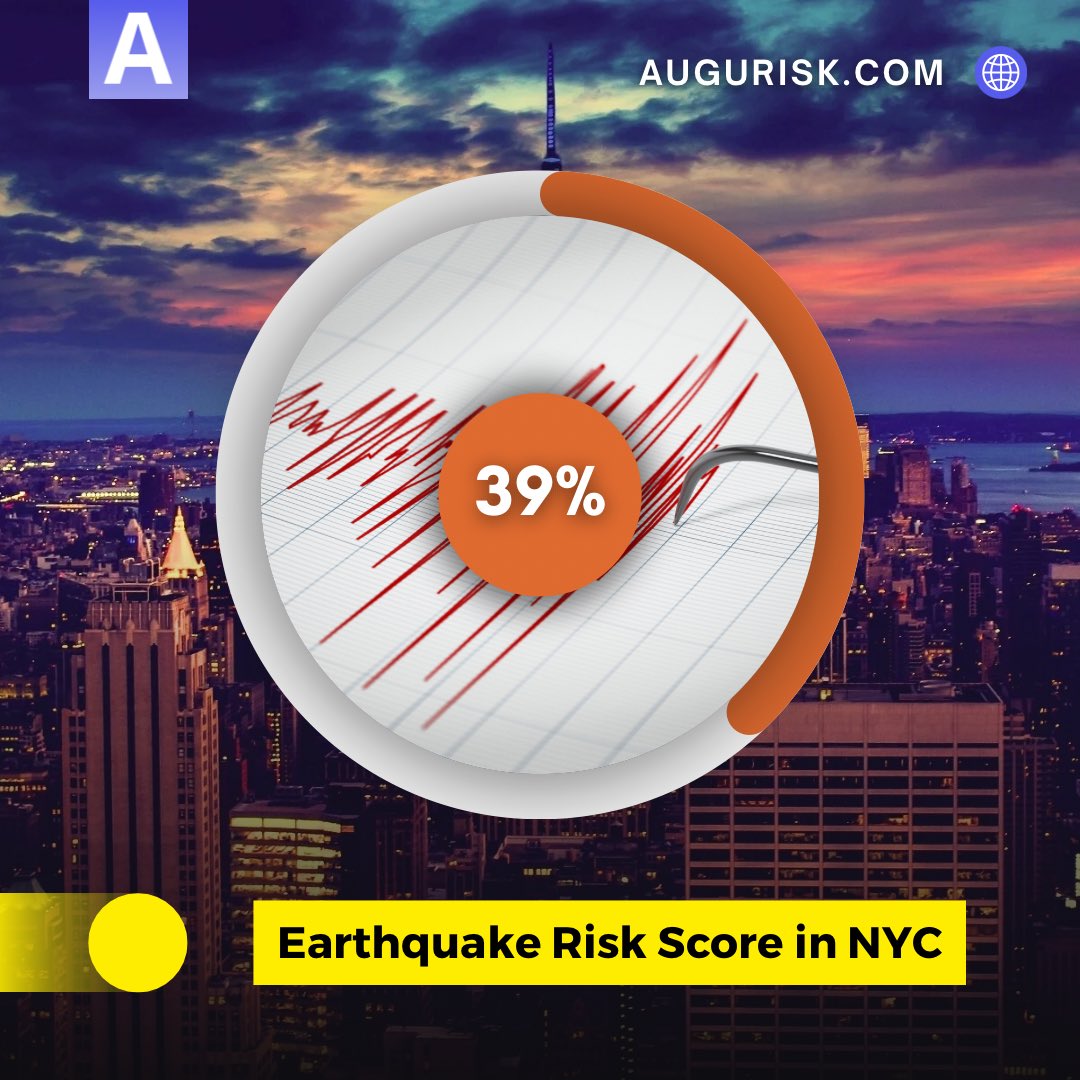 Augurisk tweet media