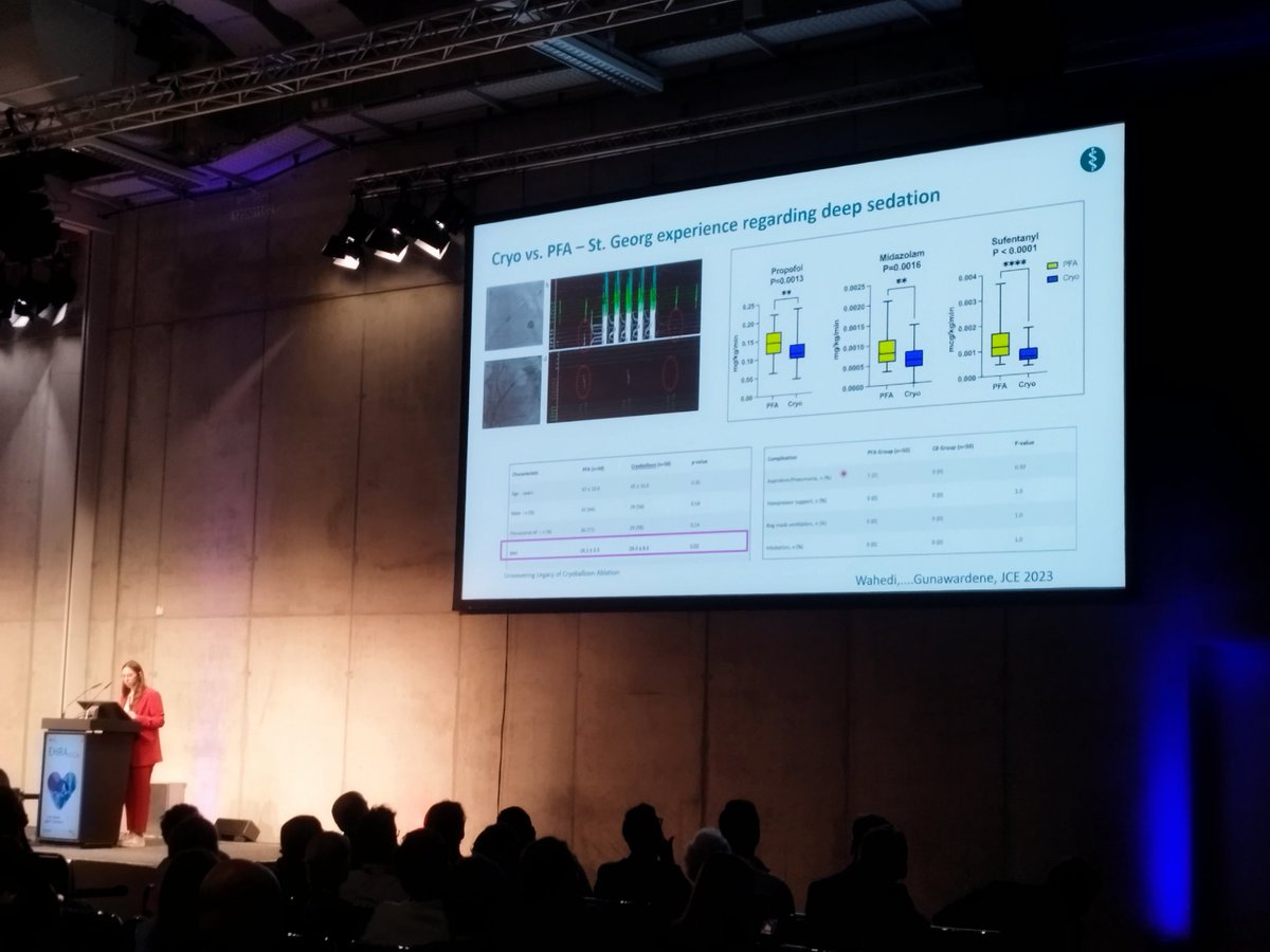 #EHRA2024 @Mel_Gunawardene speaking about single-shot technologies por PVI: ✅Both can be performed under deep sedation (without GE) ❄️it seems cryo requires lower doses sedation doses than PFA🌸 Happening now in room 1! @escardio @DavidDuncker @HenrikeHillmann @veramasloo