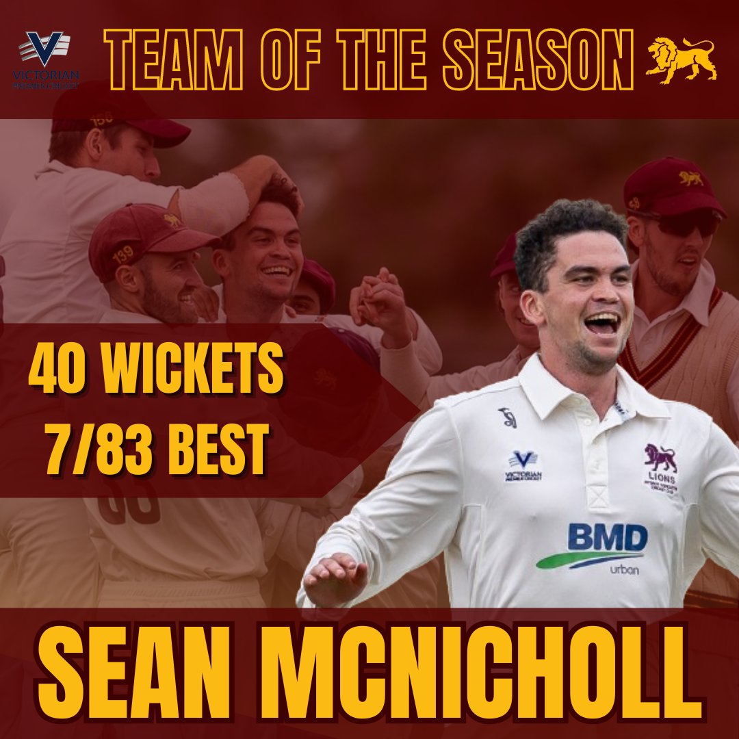 Fitzroy Doncaster CC tweet media