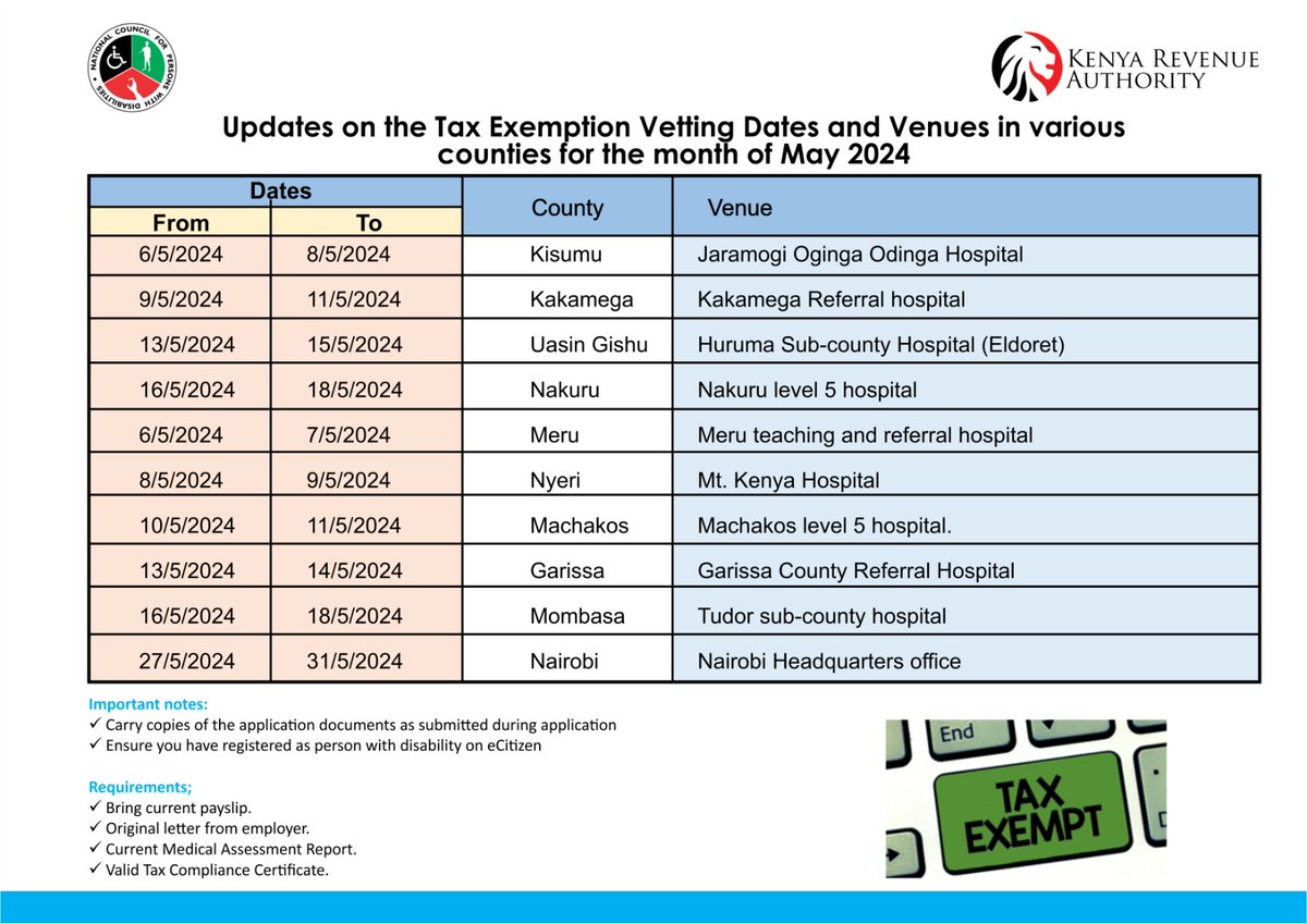 Take note of the updates on the Tax Exemption Vetting Dates and Venues in various Counties for the Month of May 2024 as tabulated below for your preparation.