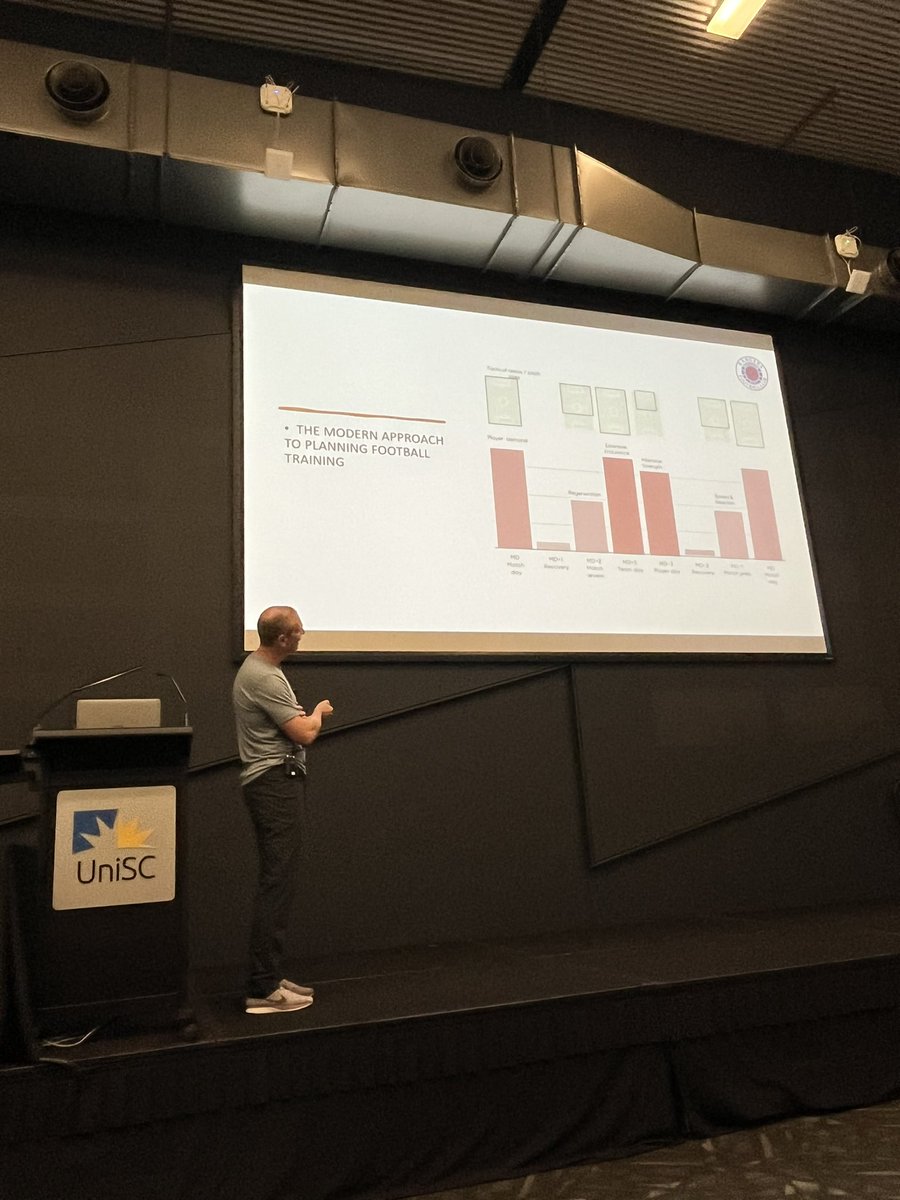 Fantastic public lecture from Prof Barry Drust on sports science research and practice. Some key take aways included the need to ask why when gathering ever more data and the need to consider the complexity of sports organisations and systems @HFandSTS @usceduau #sport #football