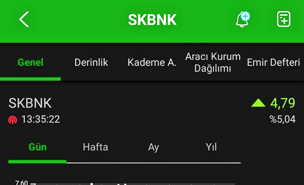 Hepsimi olur abi 
Anlamadim ben bu işi 
#skbnk 
Ytd.