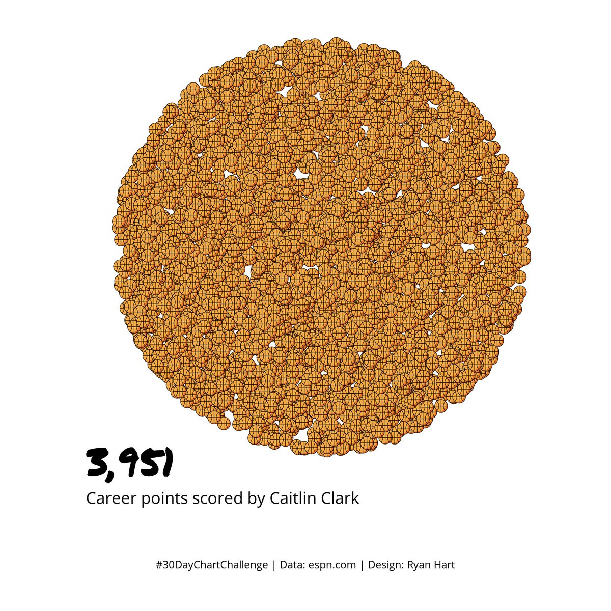 Ryan Hart tweet media