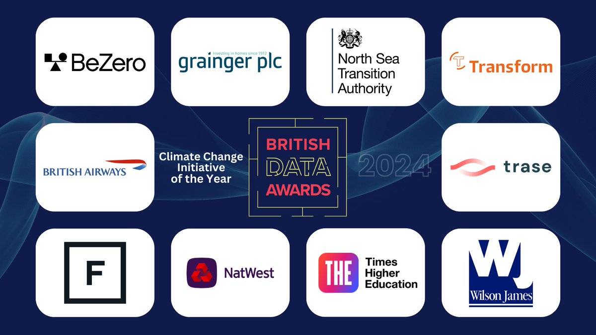 Hello Monday! We’re delighted to be kicking-off the week by introducing our British Data Awards 2024 ‘Climate Change Initiative of the Year’ Finalists!