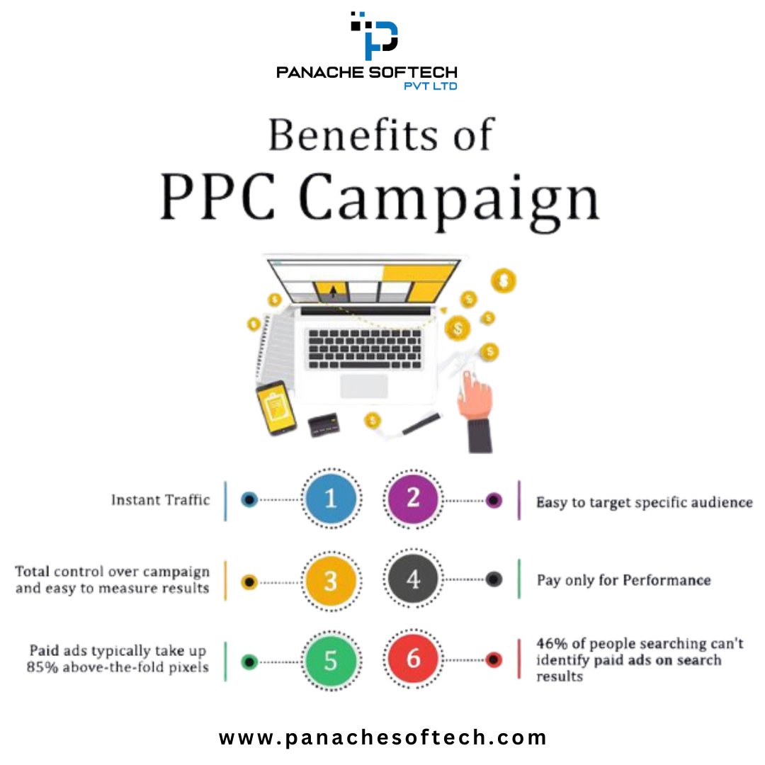 Unlock the potential of your marketing strategy with PPC campaigns! Drive targeted traffic to your website, increase brand visibility, and boost conversions. Visit our website for more information: panachesoftech.com

#PanacheSoftech #PPC #DigitalMarketing #ROI #PayPerClick