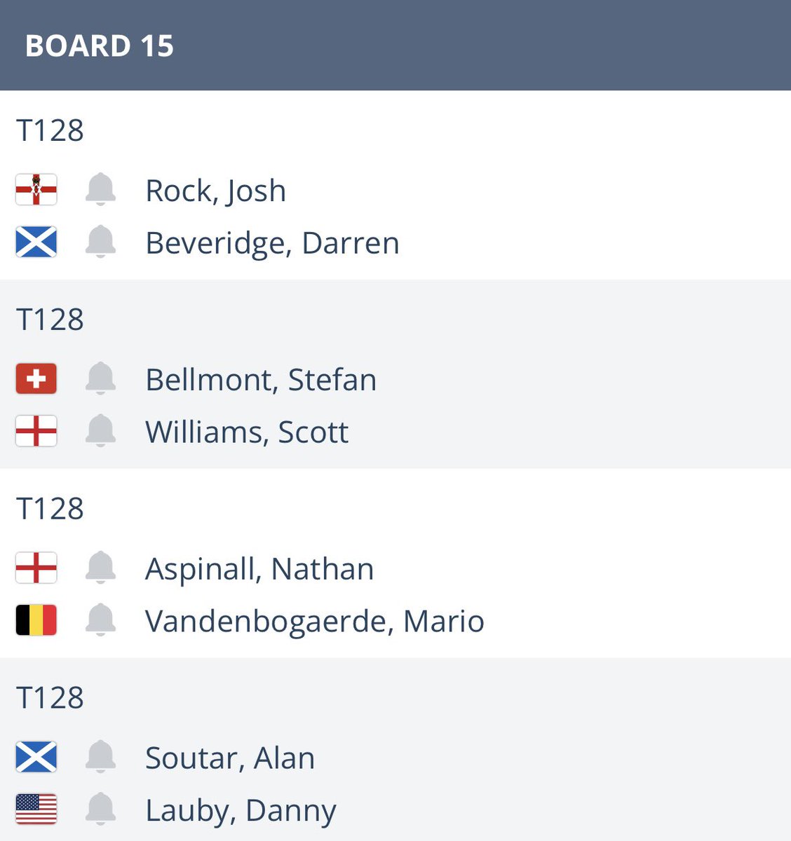 Players Championship 7 Board 15 1st Game On Starts at 13:00 BST Catch the scores on DartConnect TV🎯 *Selected games will be streamed on PDCTV* #TeamRocky @OfficialPDC @MissionDarts @ScottRBSLtd @philipmcburney @SKFlooring2 @Zala_Sports