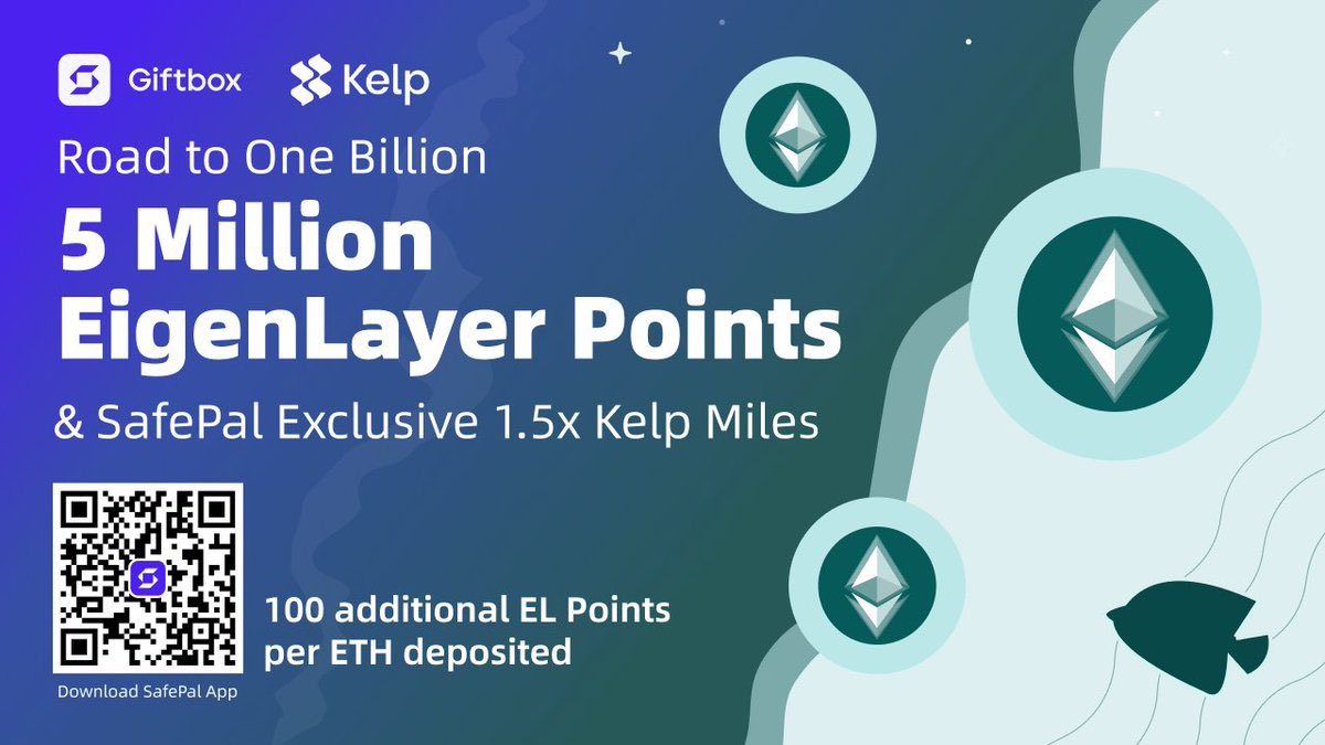 🚀 Deposit $ETH to earn 5M <a href="/eigenlayer/">EigenLayer</a> Points
🎁 Enjoy 1.5x boosted <a href="/KelpDAO/">Kelp</a> Miles
🗓️ April 8 - May 7, 10 AM UTC 2024 (Max Cap of 70k $ETH for deposits)
DL App &amp; visit Giftbox section: safepal.com/download 🔥
More details: blog.safepal.com/kelpdao-giftbo…
#SafePal #LRT #EigenLayer