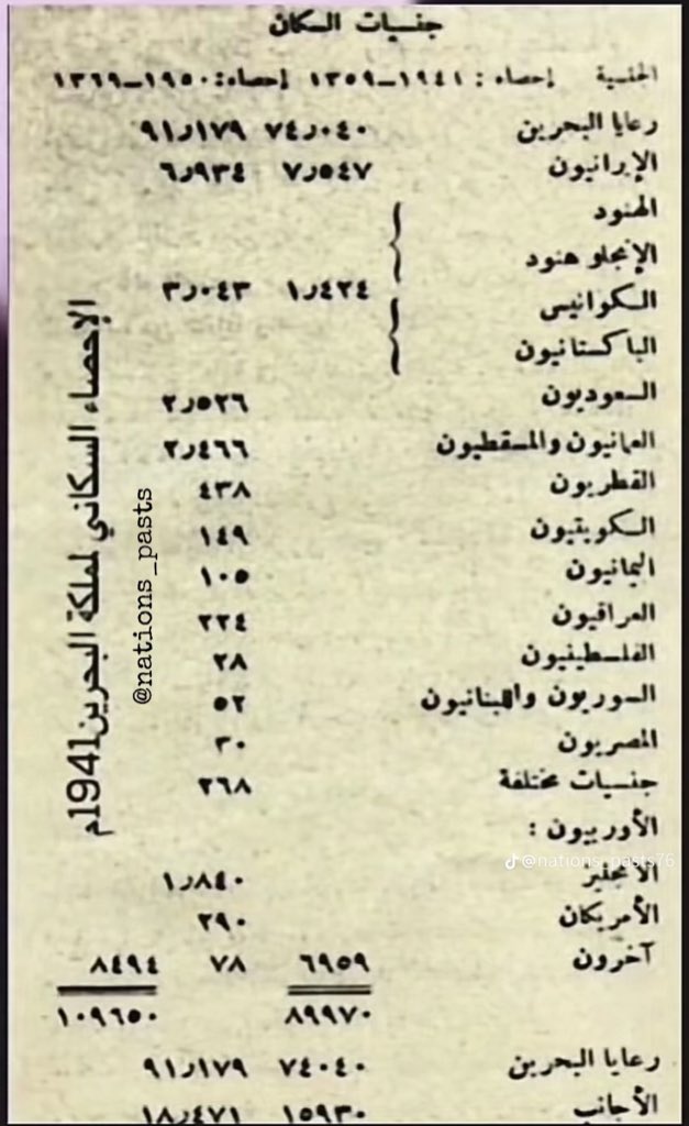 عبدالله المهوس (@abdullaabdulrah) on Twitter photo 2024-04-08 10:47:38