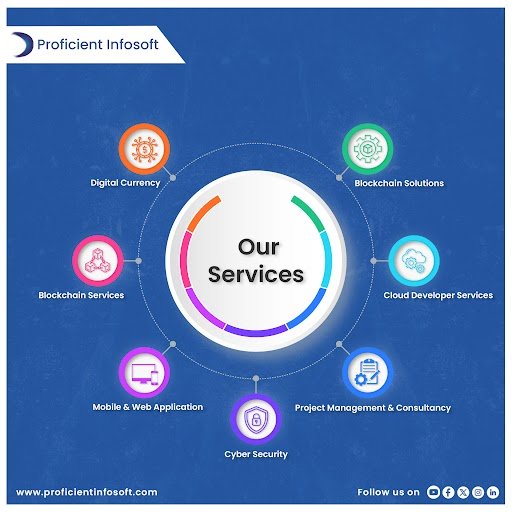 Proficient Infosoft tweet media