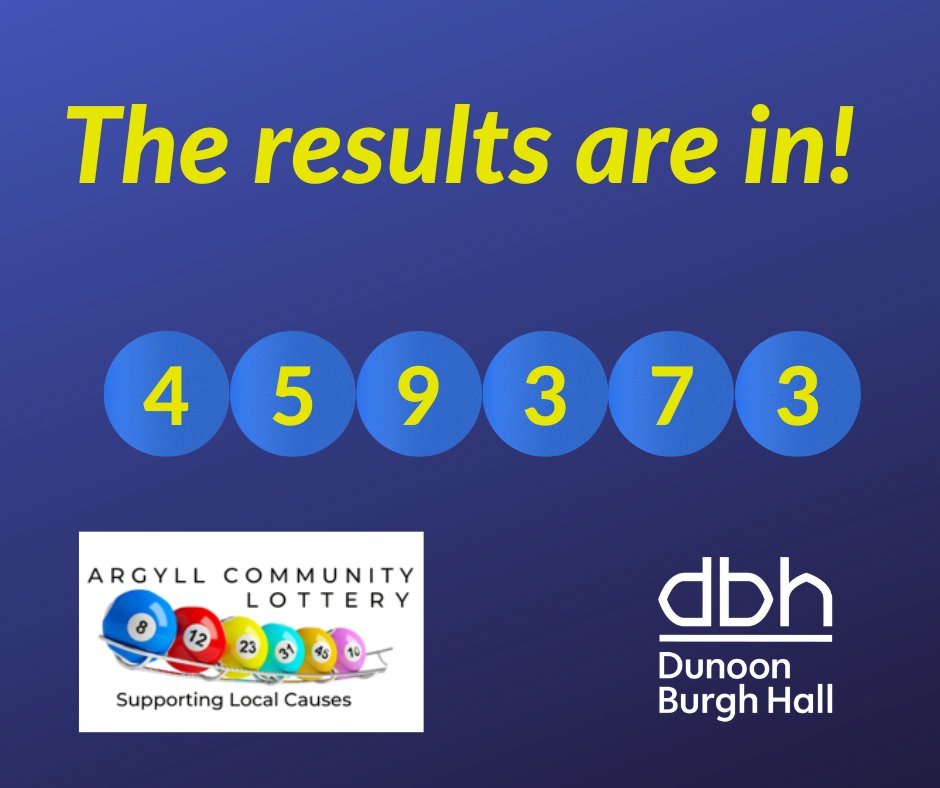 Argyll Community Lottery results are in! Remember to check your email to see if you've won. We had 1 winner & there were 24 winners across Argyll. If you haven't signed up yet visit our page - argyllcommunitylottery.co.uk/support/dunoon…