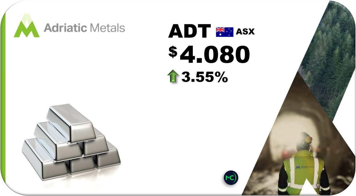 $ADT 🇦🇺 #ASX $4.080 ⬆️ 3.55%
@AdriaticMetals #silvers 💰💰💰

#SILVER ⬆️⬆️⬆️ #precious #basemetals #explorer #developer #VaresSilverProject #BosniaHerzegovina 
🇧🇦😎👍🎯