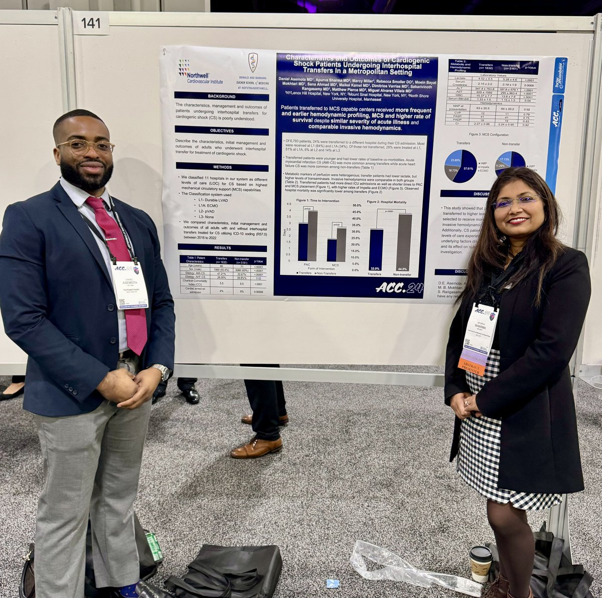 #ACC24 always the best part is to showcase your research ⭐️@DannyA_MDMBA Outcomes of CS patients undergoing transfer ! ✅transferred patients received more frequent & earlier hemos, MCS and improved survival despite comparable severity of CS !! 🙏 @MAlvarezVillela @ACCinTouch