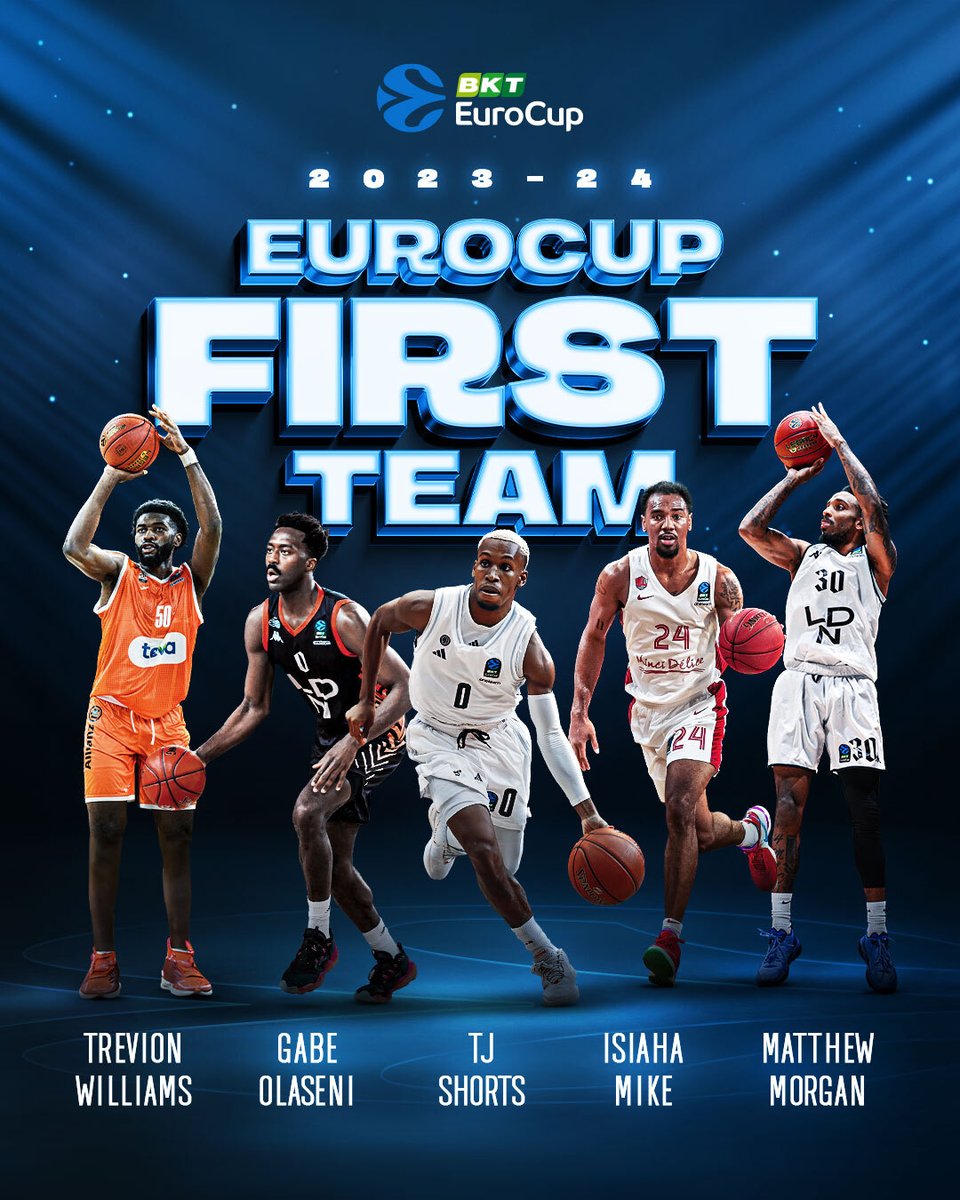 Presenting the All-EuroCup First Team 💥