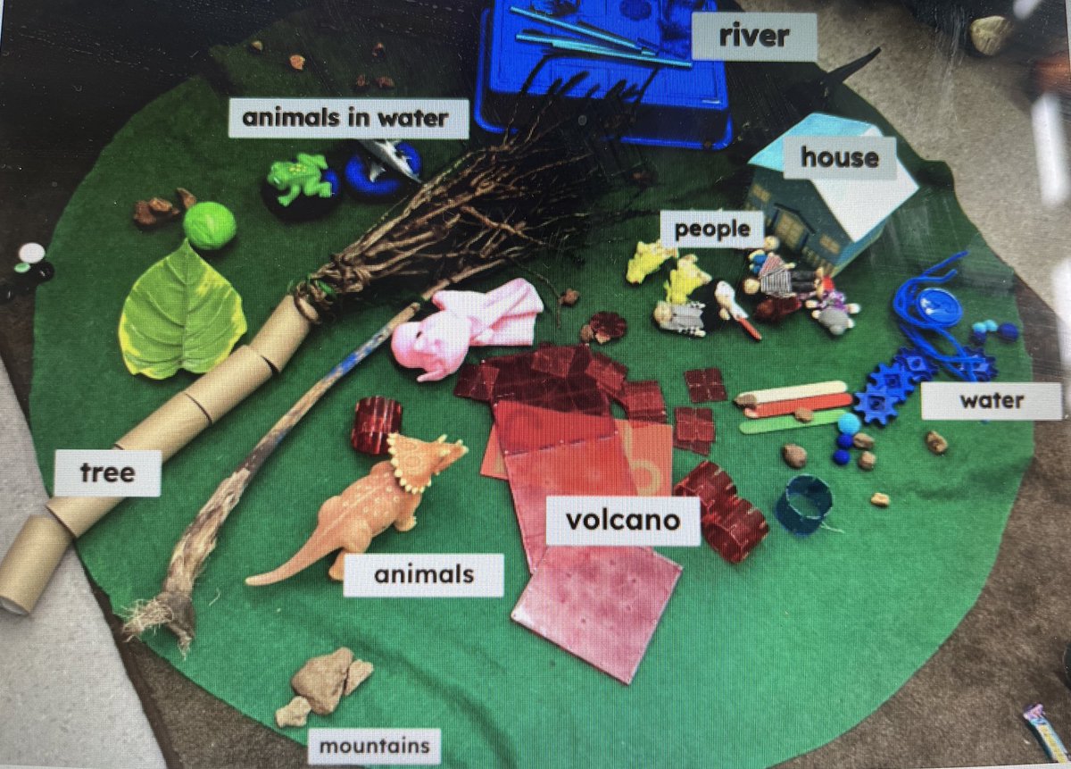 Jesal Umarania (@jesal_umarania) on Twitter photo We tuned into my favourite unit - Sharing the planet. JKG Ss shared their prior knowledge and have become inquirers already.<a href="/virani_sana/">Sana Virani</a> <a href="/nehaminda/">Neha Minda</a> <a href="/KetakiKTweets/">Ketaki</a> We tuned into my favourite unit - Sharing the planet. JKG Ss shared their prior knowledge and have become inquirers already.<a href="/virani_sana/">Sana Virani</a> <a href="/nehaminda/">Neha Minda</a> <a href="/KetakiKTweets/">Ketaki</a>
