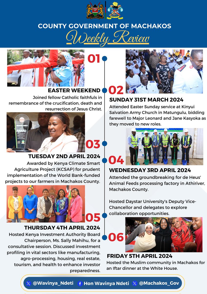 Another busy week of working and service to Mwananchi. Let's do it again this week