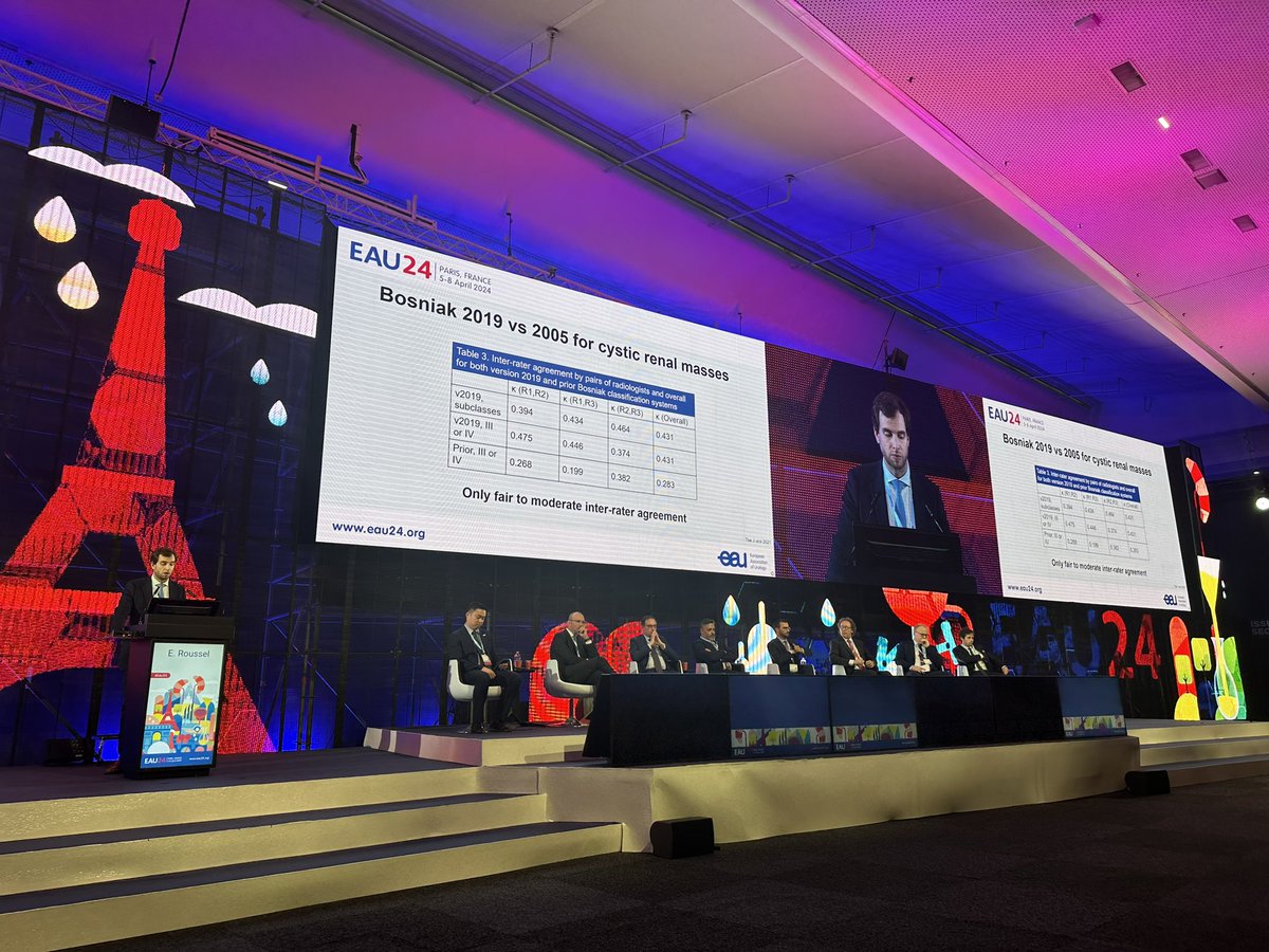 🔥 #EAU24 Kidney Cancer Debates 🚀 🕒 LIVE NOW | 🌍 Green Area, eURO Auditorium 1 II Topic: #Complex #Cystic Renal Mass (#Bosniak I/IV) Management • #YAU #debate on stage: #Surveillance approach by @Eduardrssl vs #Surgery insights by @Ric_Campi Join us for groundbreaking…