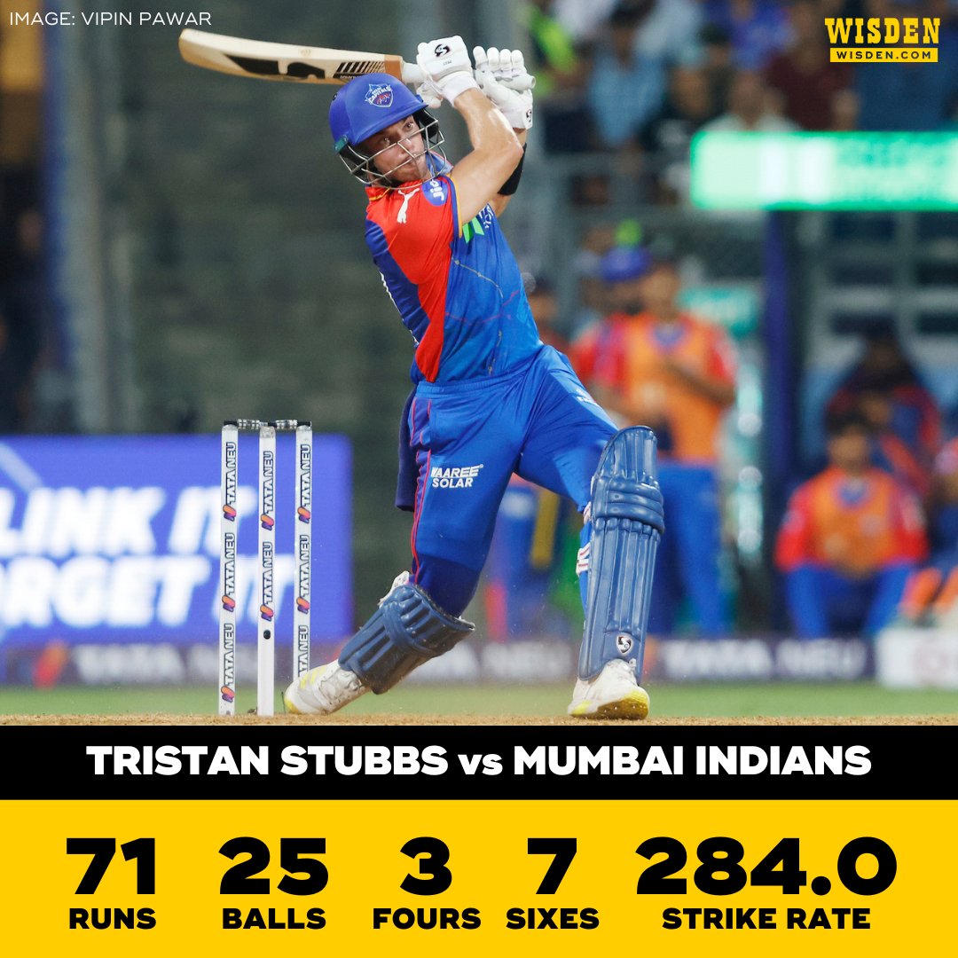 Tristan Stubbs smashed 71 runs off 25 balls against Mumbai Indians yesterday. But despite his efforts, Delhi Capitals still fell well short. @CoverDrivenFor4 explains how better tactical awareness could have taken DC closer to their target READ: wisden.com/ipl-2024-2/why…