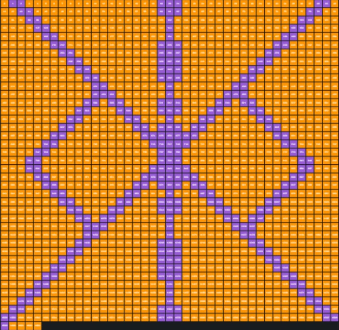 Dienekes tweet media