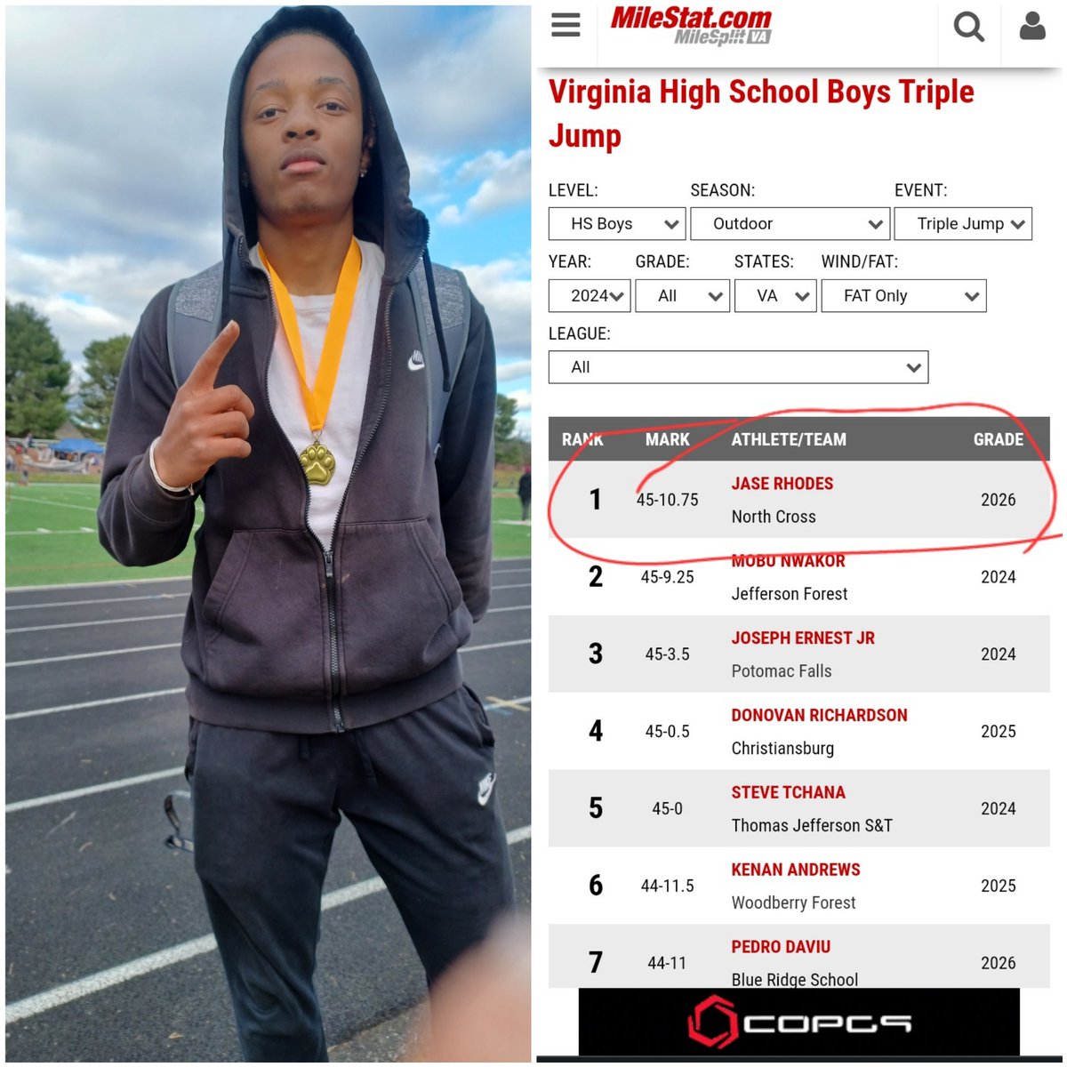 Good first meet of the outdoor season with the Triple Jump. Also placed 4th in the Long Jump with a PR..Consistent work‼️ Currently #1 in Virginia rankings but working more than ever. @Richman4812 @DmvSportsLive6 @toby_lux @RocCarmichael @CoachP_eterson @carljfred @PrepRedzone…