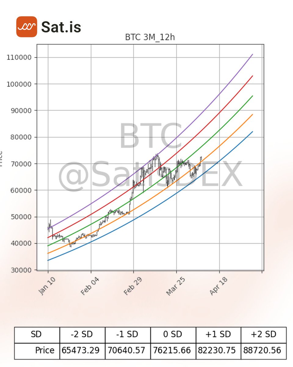 Sat.is 🦇🔊 + ∎ tweet media