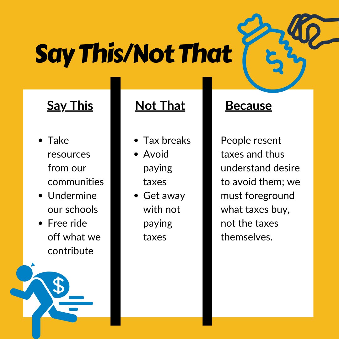 #MessagingMonday: Taxes Edition! For more info, check out our #FundOurFuture messaging guide. wemakethefuture.us/resources-docs…