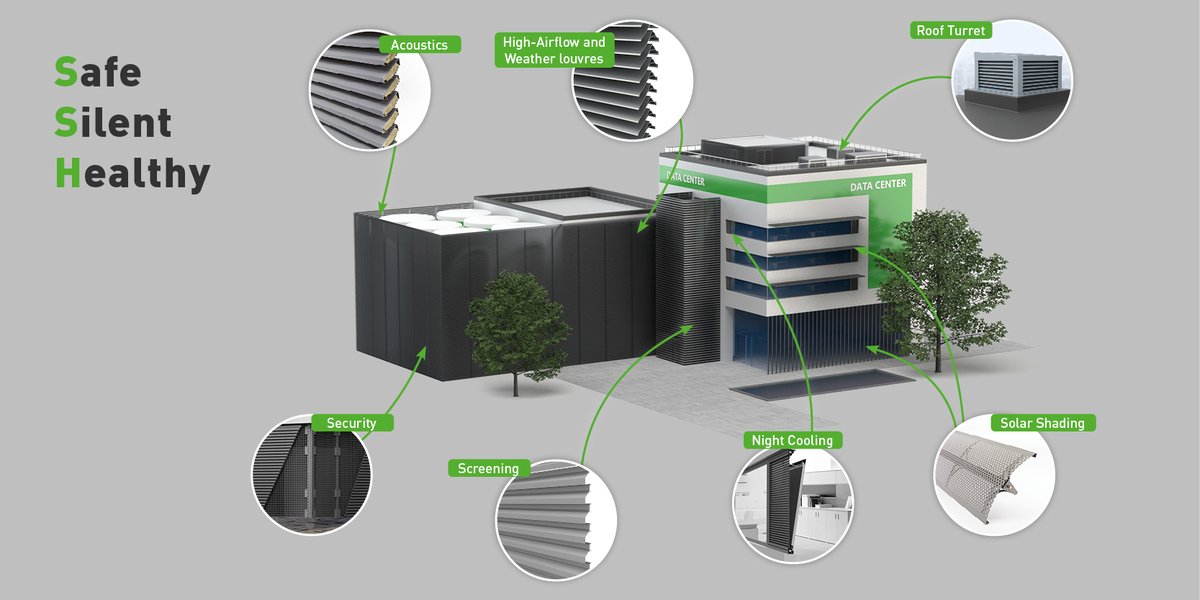 Data centres need to be well-ventilated due to the heat accumulation inside, but also protected from prying eyes and intruders. Duco has you covered! Elevate your data centre project now and discover DUCO's data centre solutions ⬇️ bit.ly/3vMQ2Le #AD
