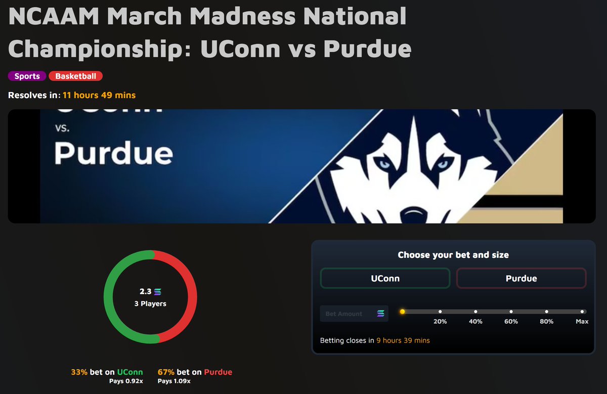 The #NCAAChampionship is today and only three people like some action! ⁉️🏀 Who are you picking and wen Fortuna? Check it out in the comments 👇 brought to you by the @FamousFoxFed #sports $SOL #Crypto