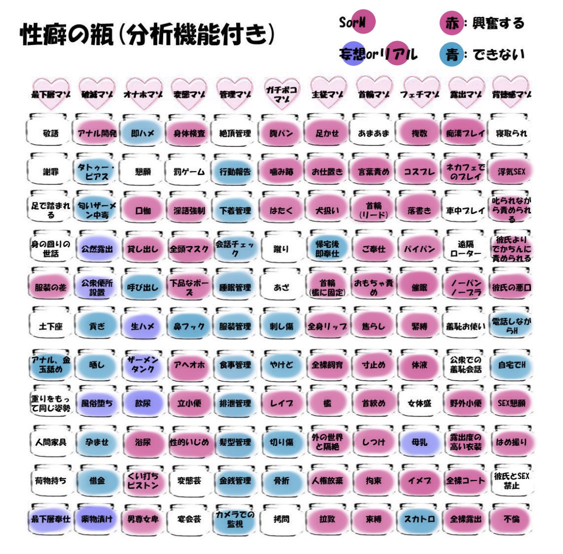 たぅ君/マゾFTM 固ツイ見てね tweet media