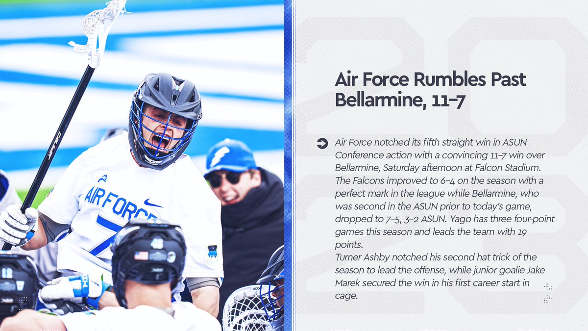 Weekly recap 👀 @AF_Fencing swept the all-service academy duels. @AF_Lax remained unbeaten in conference play.