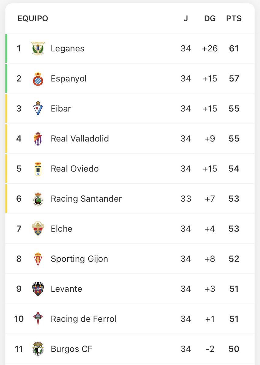 Álvaro Ramos tweet media