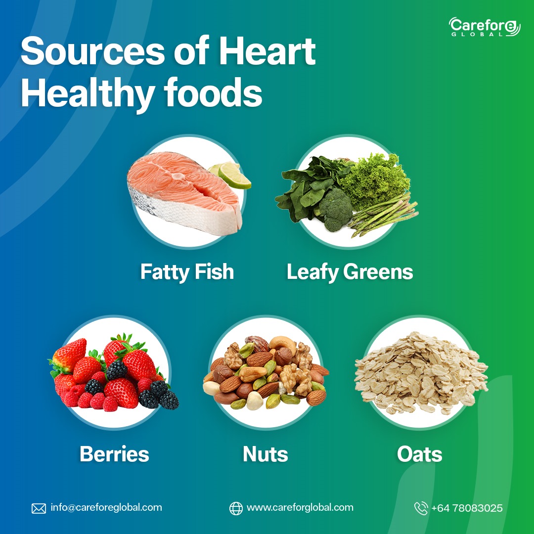 Here are the top 5 heart-healthy foods👇
#HeartHealth #HealthyHabits #HealthyFood #HeartHealthyFood